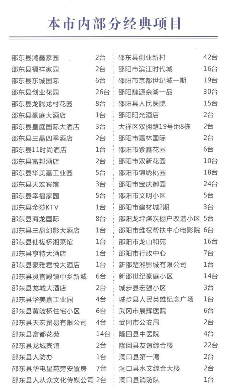 湖南力民電梯有限公司,邵陽電梯銷售,邵陽電梯安裝,湖南電梯維修,自動(dòng)扶梯,自動(dòng)人行梯