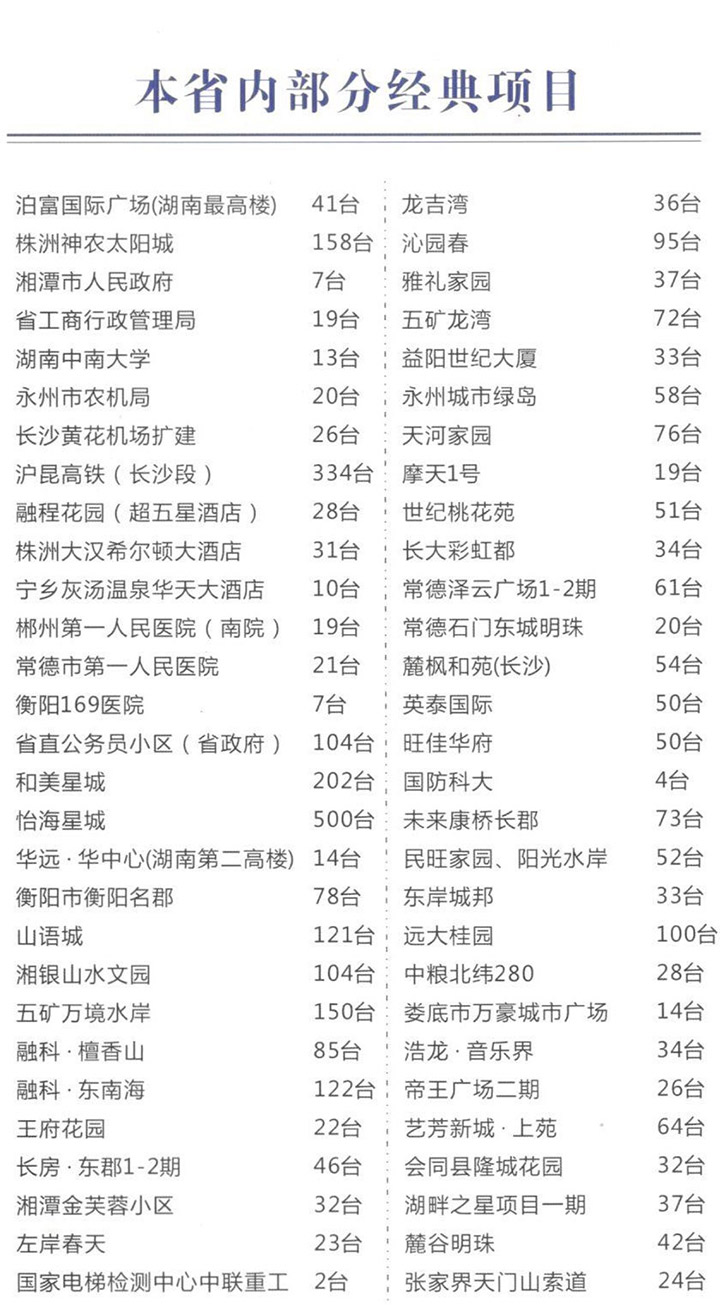 湖南力民電梯有限公司,邵陽電梯銷售,邵陽電梯安裝,湖南電梯維修,自動扶梯,自動人行梯