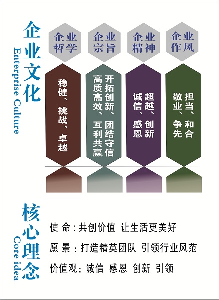 湖南力民電梯有限公司,邵陽電梯銷售,邵陽電梯安裝,湖南電梯維修,自動(dòng)扶梯,自動(dòng)人行梯